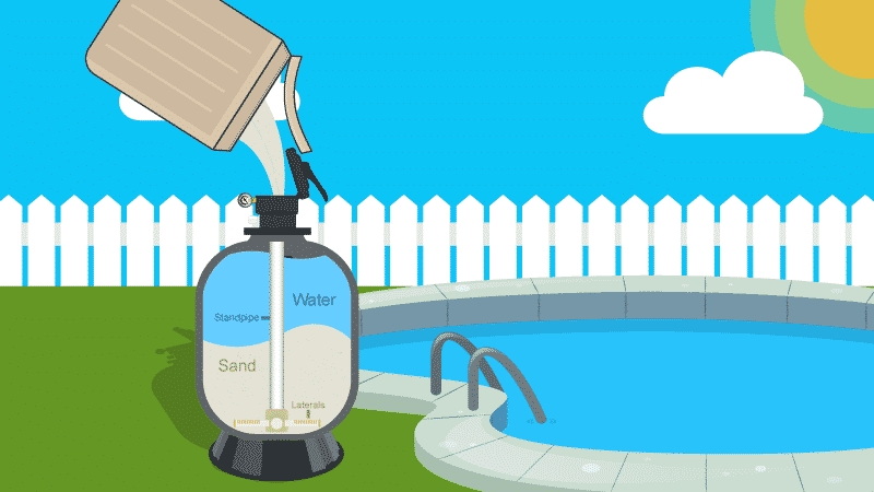 Best Time To Replace Pool Filter Sand