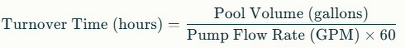 Turnover Time Formula