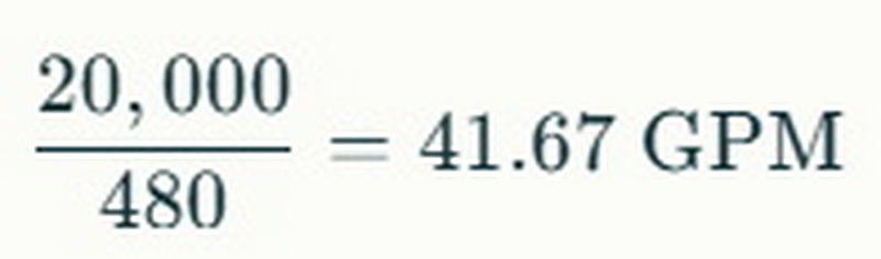 Determinare desideravit fluxus rate (GPM) II