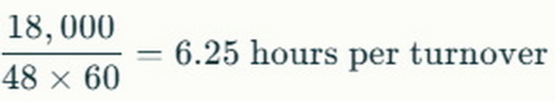 Calculation