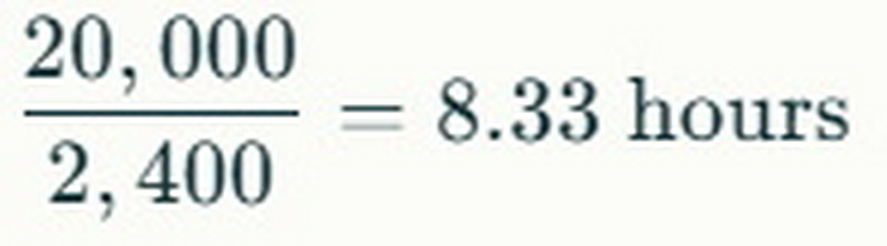 Umsatzrate Formel2