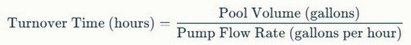 entire pool volume