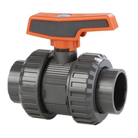 //iprorwxhkponln5p.ldycdn.com/cloud/lpBprKmmlqSRklkrrprmkq/are-pool-pvc-fittings-heavy-duty.jpg