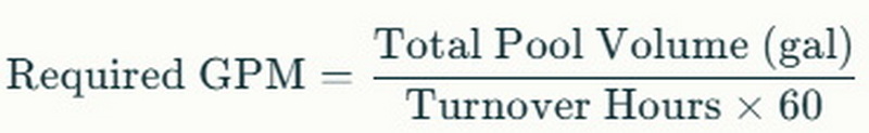 Turnover Formula