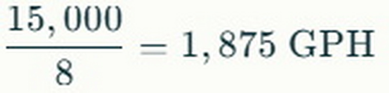 Calculate Required GPH