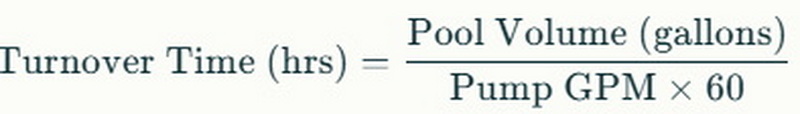 Calculate Turnover Time